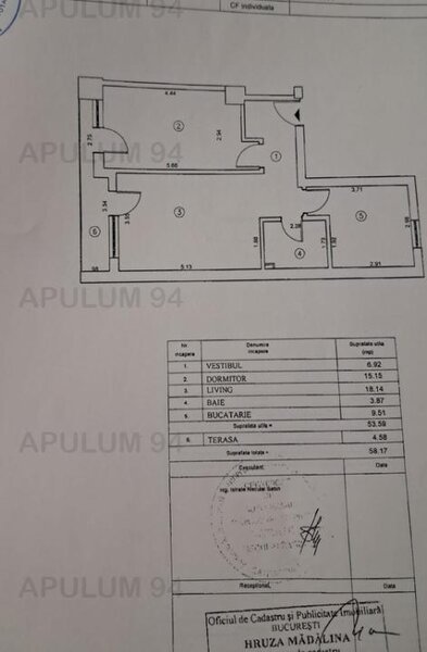 Vanzare Apartament 2 cam Aviatiei | Parcare | Boxa